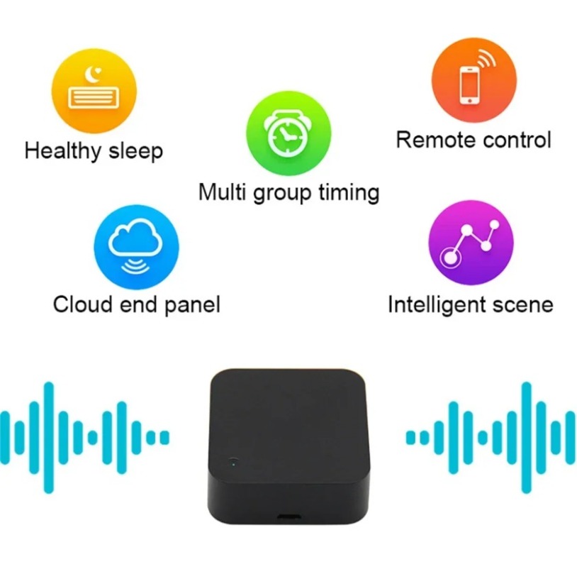 Inteligentny pilot na podczerw – Ir Infrared Receiver recenzja i cena