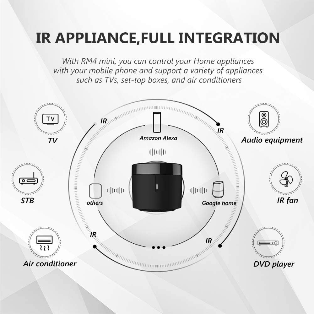 Broadlink Rm4 Mini Inteligentn – Ir Infrared Receiver recenzja i cena