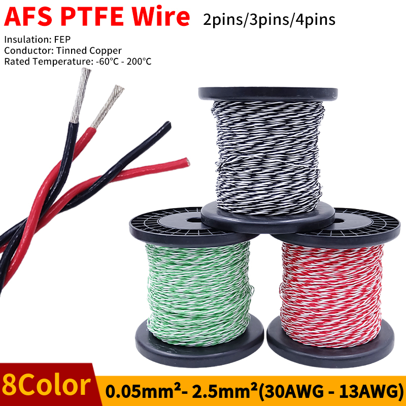 PTFE Wire AFS200 2pins 26/25/2 – Diy Electronics Music recenzja i cena